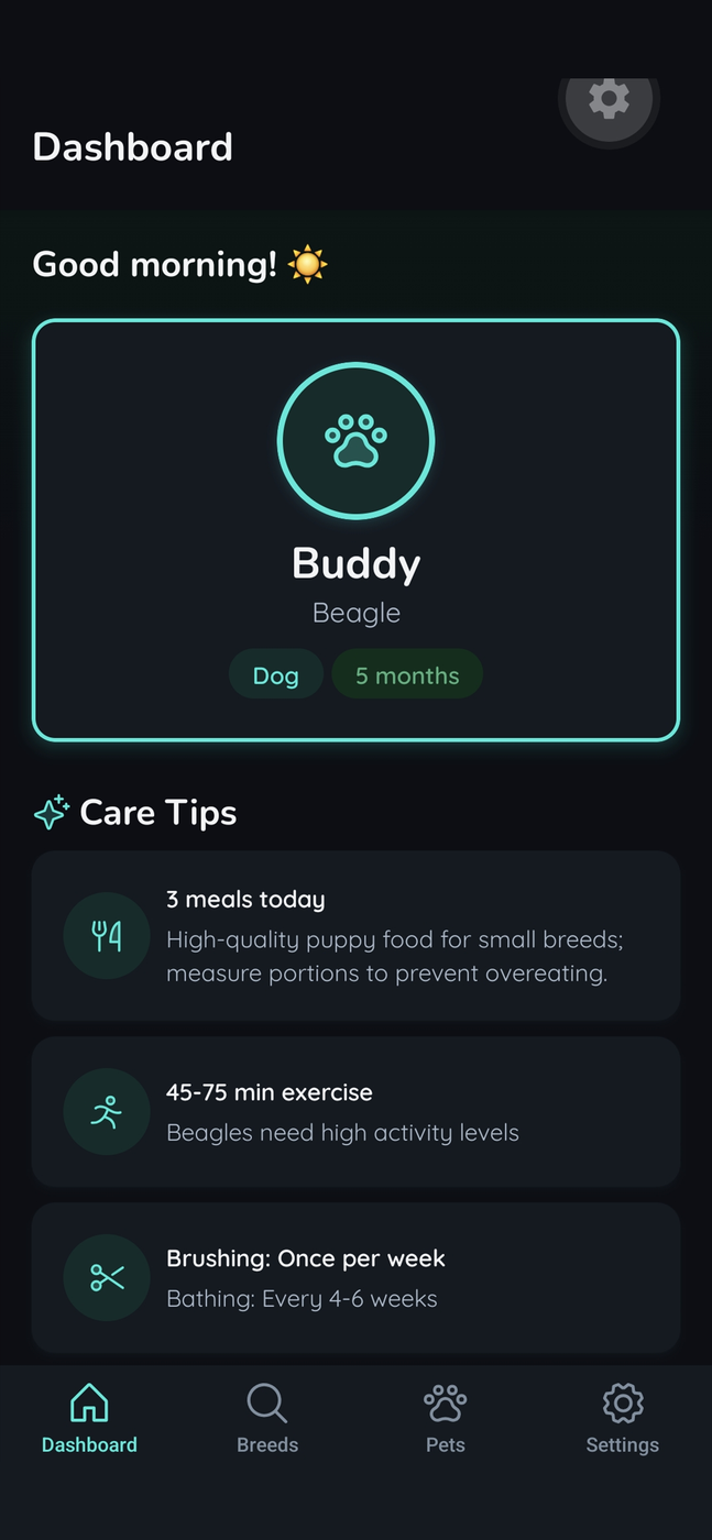 App screen showing the daily care dashboard with breed-specific care tips for the day
